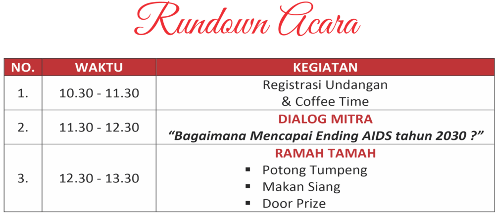 SYUKURAN & DIALOG YKIS