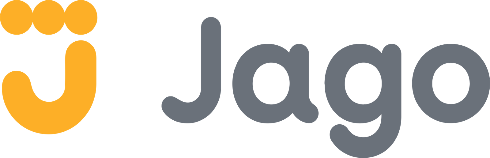 bank jago 2